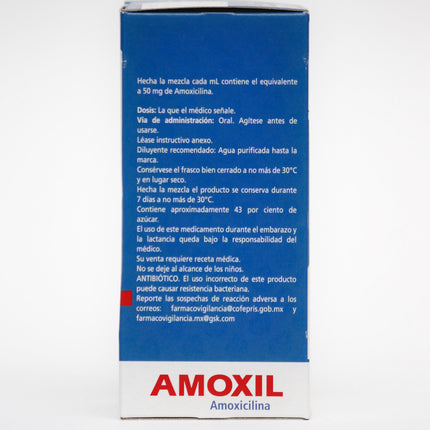 AMOXIL PED 250MG SUSP 75ML